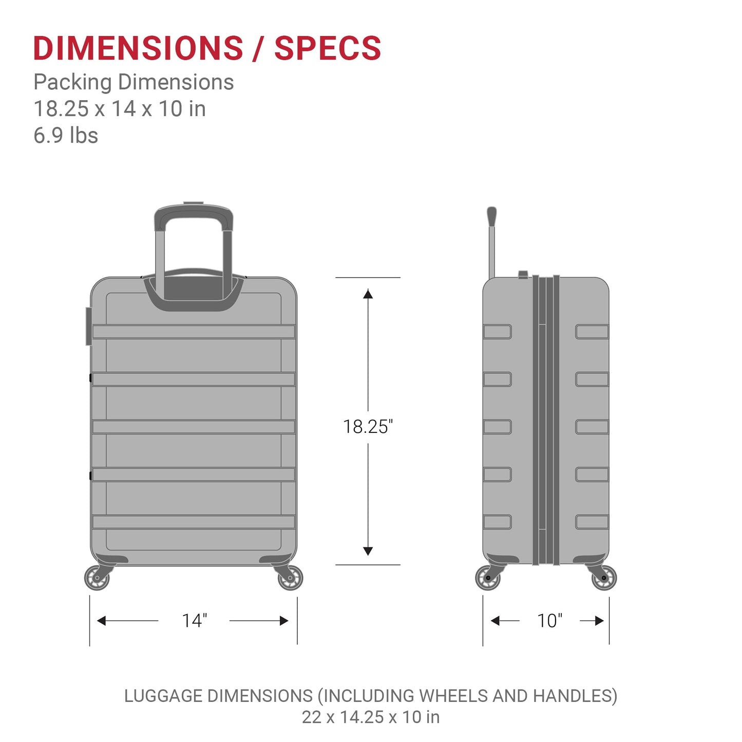 SwissGear 19-Inch Expandable Hardside Carry-On