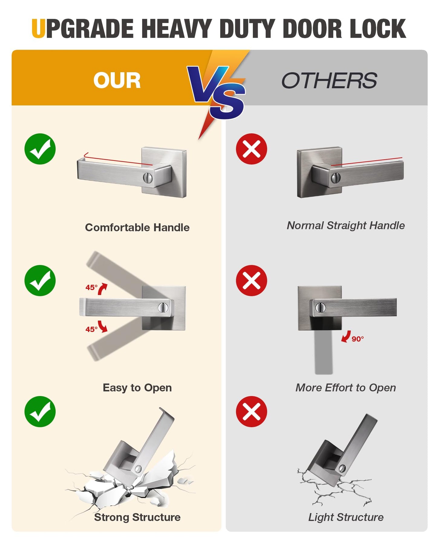 Privacy Door Lever Lock for Bathroom or Bedroom