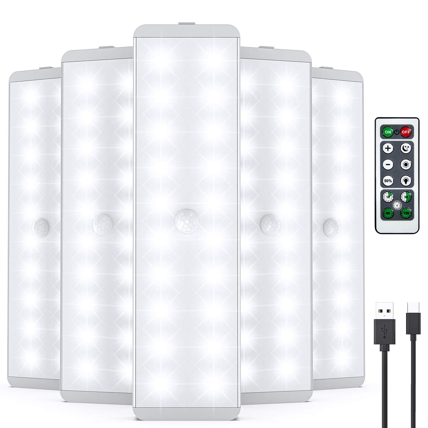 LED Motion Sensor Closet Light with Remote