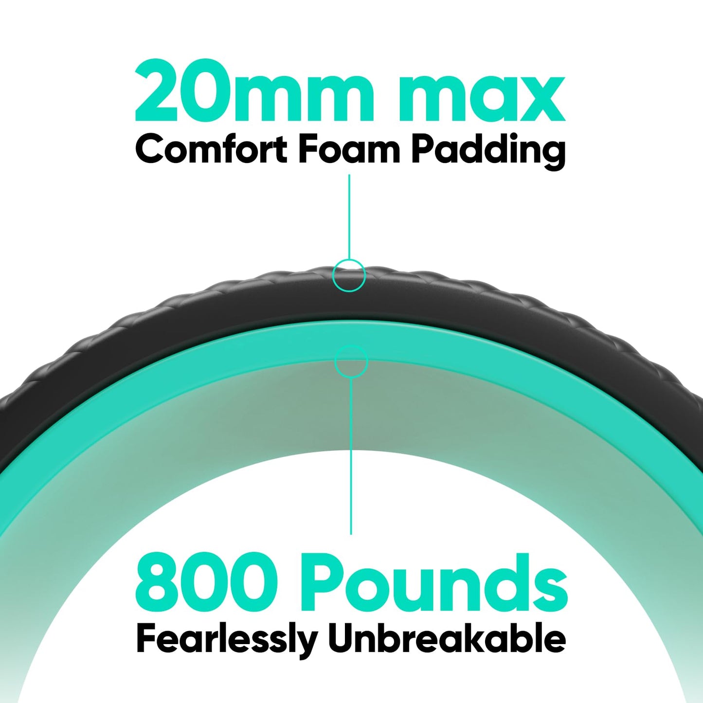 FitBeast Back Roller - Deep Tissue Massage Wheel, Yoga Wheel & Back Stretcher for Pain Relief (12'')