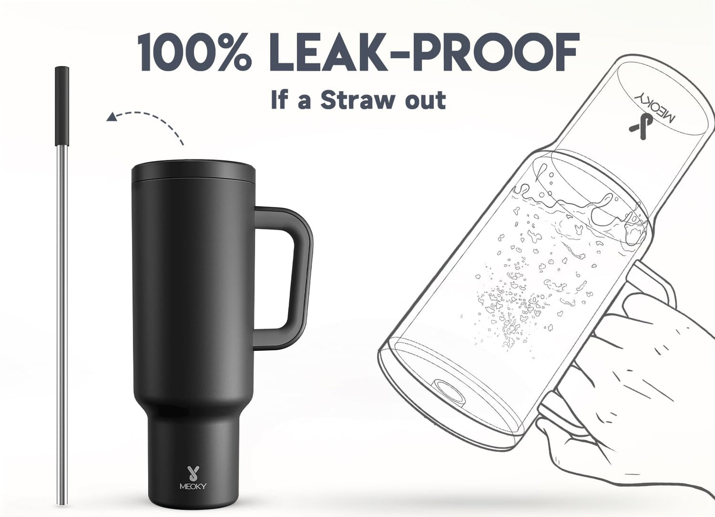 Meoky 50 oz Insulated Travel Mug with Lid