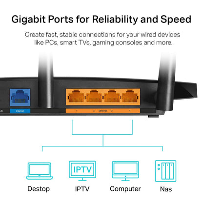 TP-Link AC1900 Dual Band WiFi Router