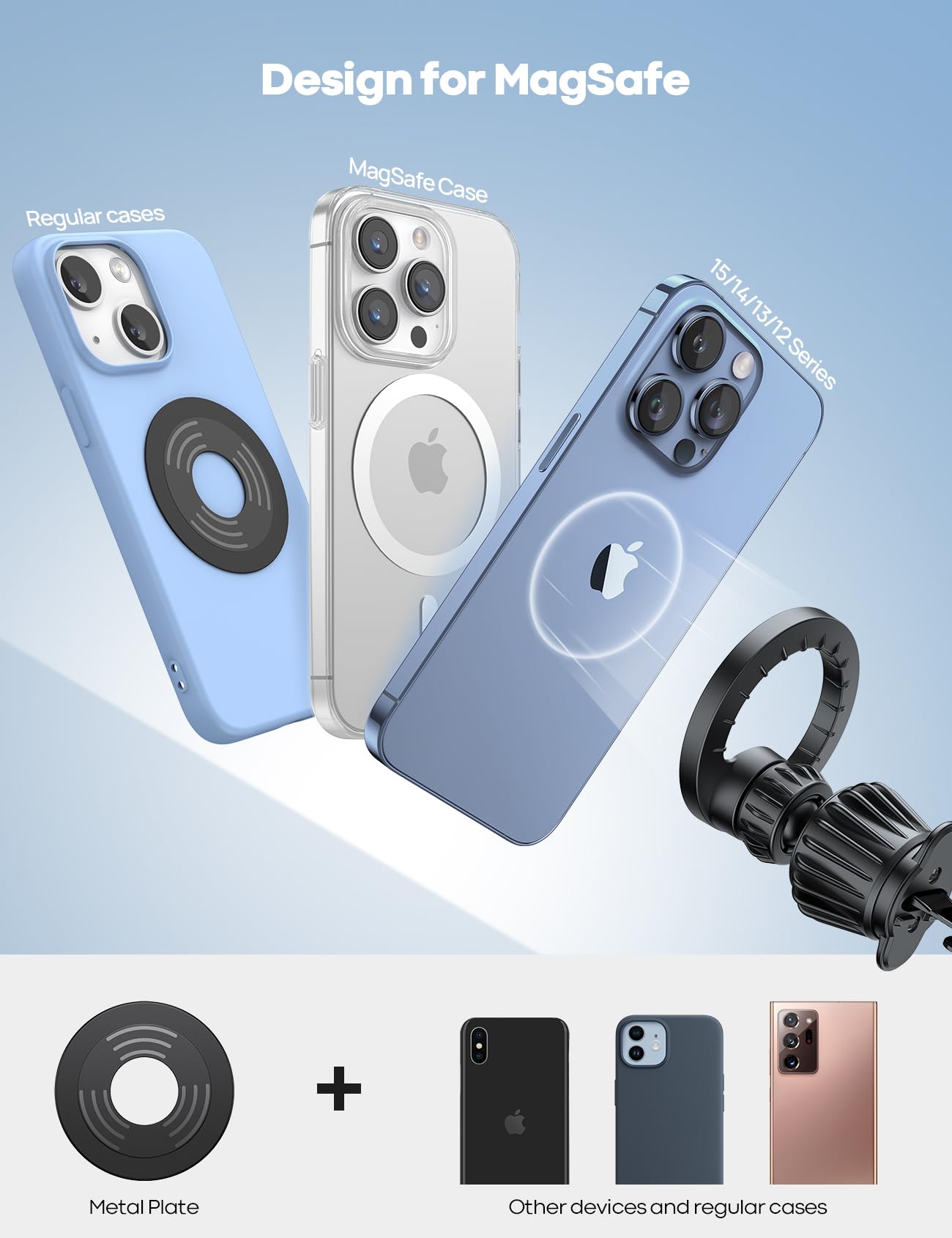Lamicall Magnetic Car Phone Mount with 20 Magnets