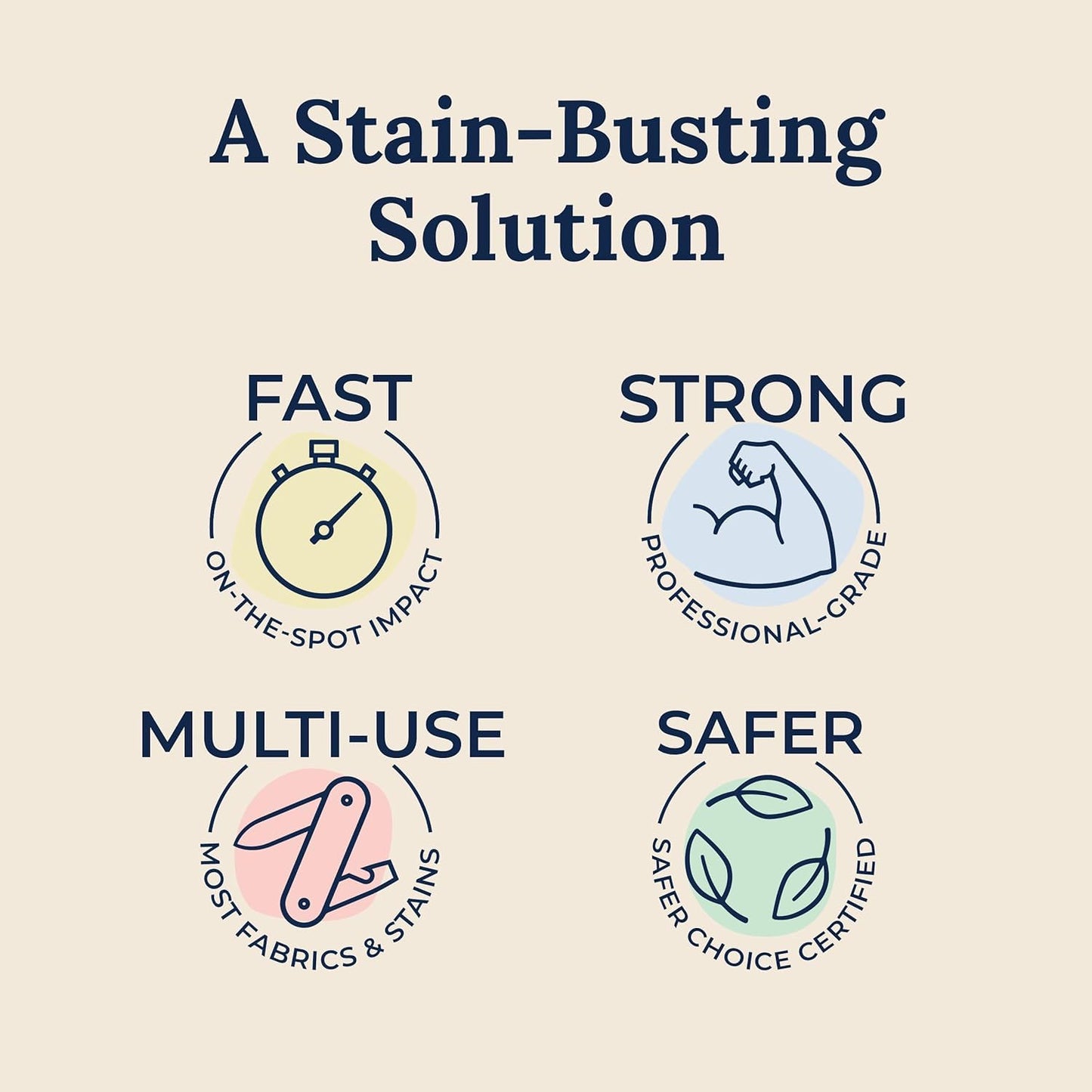 Messy Eater Stain Treater Duo Pack for Babies