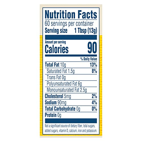 UPDATE: DEAD! Best Foods Mayonnaise For a Creamy Condiment for Sandwiches and Simple Meals Real Mayo Gluten Free, Made With 100% Cage-Free Eggs 30 Fl Oz (Pack of 3)