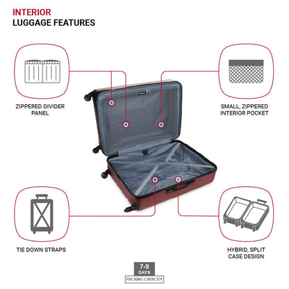 SwissGear Expandable Luggage with Spinner Wheels