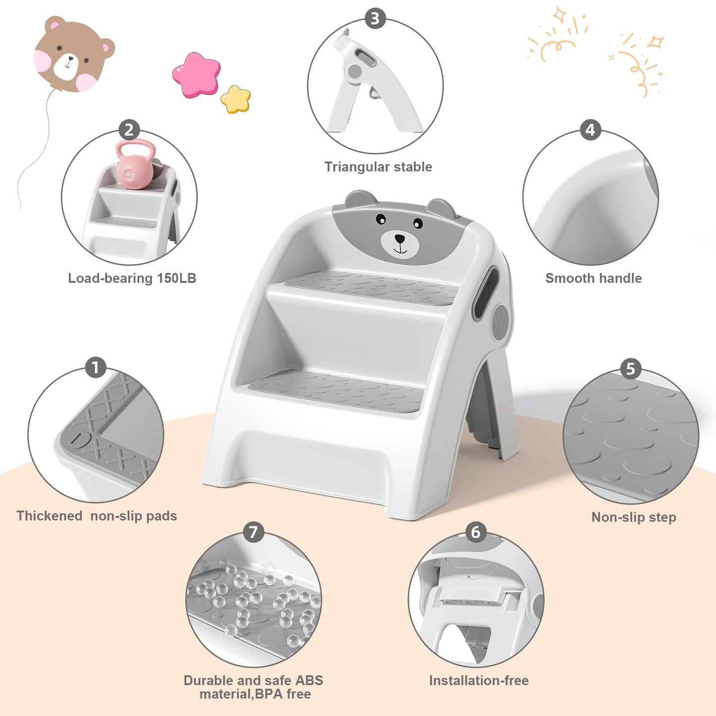 Kids Step Stool for Bathroom and Potty Training, Anti-Slip, Anti-Tip A-Frame Design with 10-Second Setup- Potty 2 Step Stool for Toddlers Wide Steps, CPC Certified for Safety and Easy Hand Washing