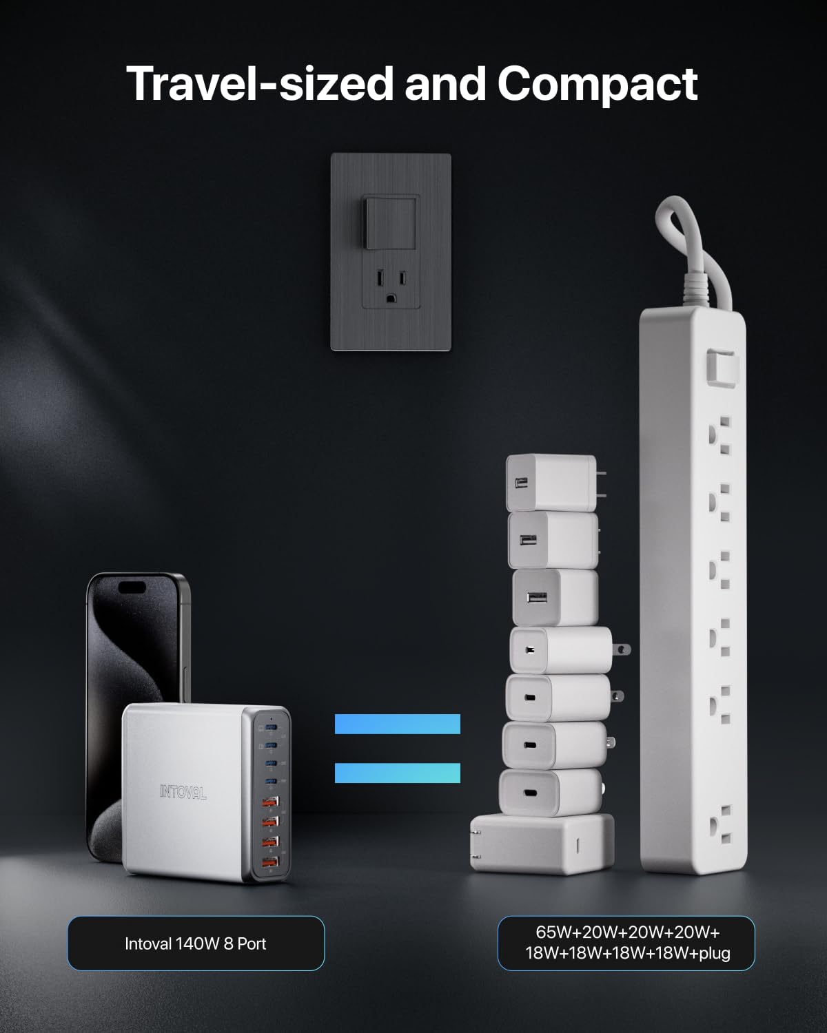 140W 8-Port USB C Charger by Intoval