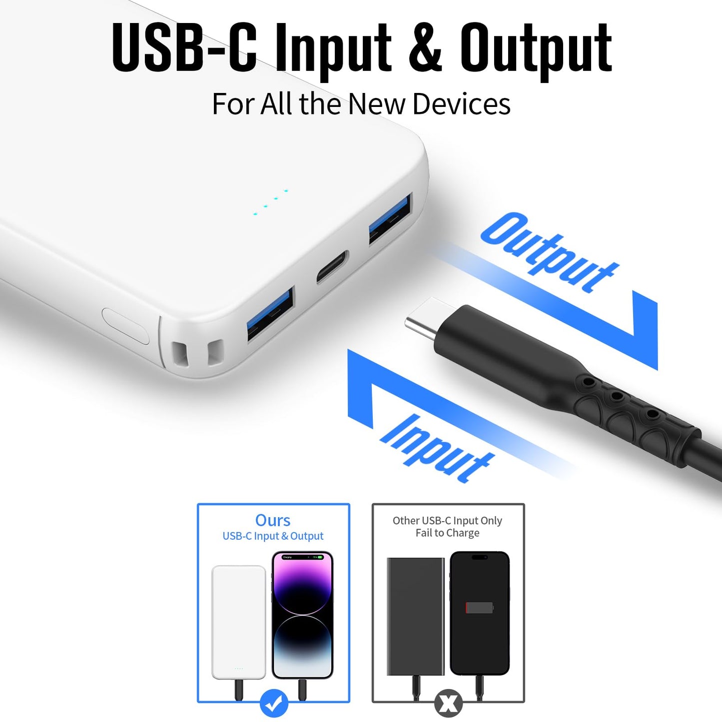 VANYUST 10000mAh Fast Charging Power Bank