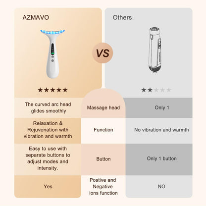 Facial and Neck Massager for Skin Firming