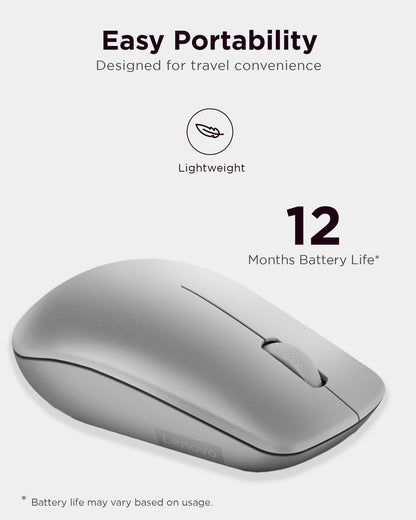 Lenovo Wireless Mouse for PC and Laptop