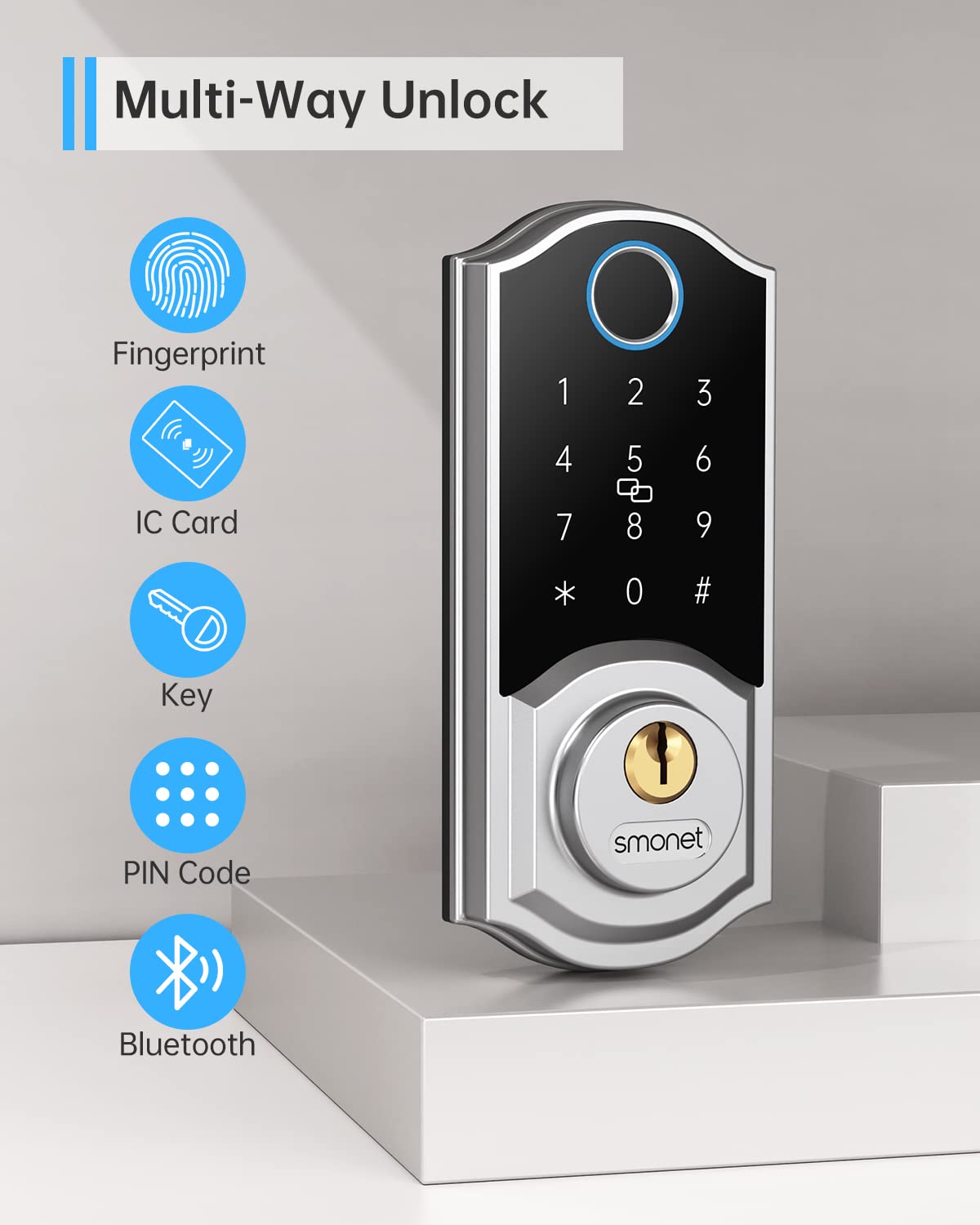 SMONET Smart Fingerprint Deadbolt Door Lock
