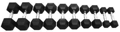 Rubber Encased Hex Dumbbell Set by Fitvids