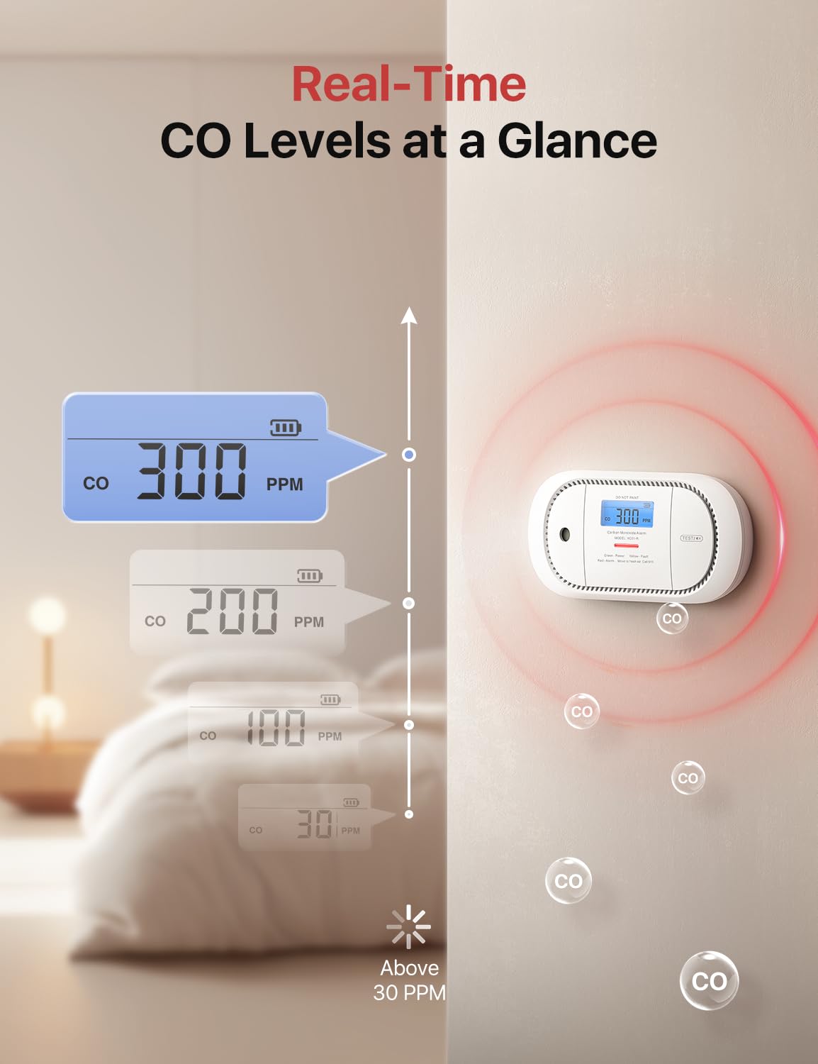 X-Sense Carbon Monoxide Detector Alarm with Digital LCD Display, Replaceable Battery CO Alarm Detector with Peak Value Memory, XC01-R