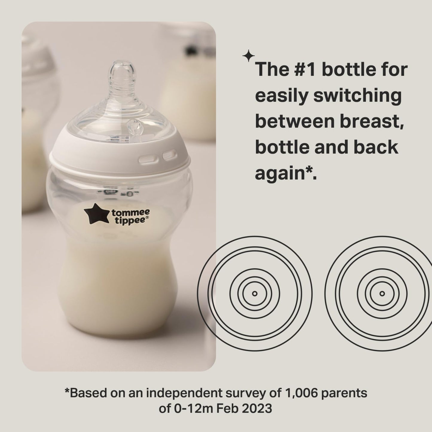 2 Pack Tommee Tippee Anti-Colic Baby Bottles