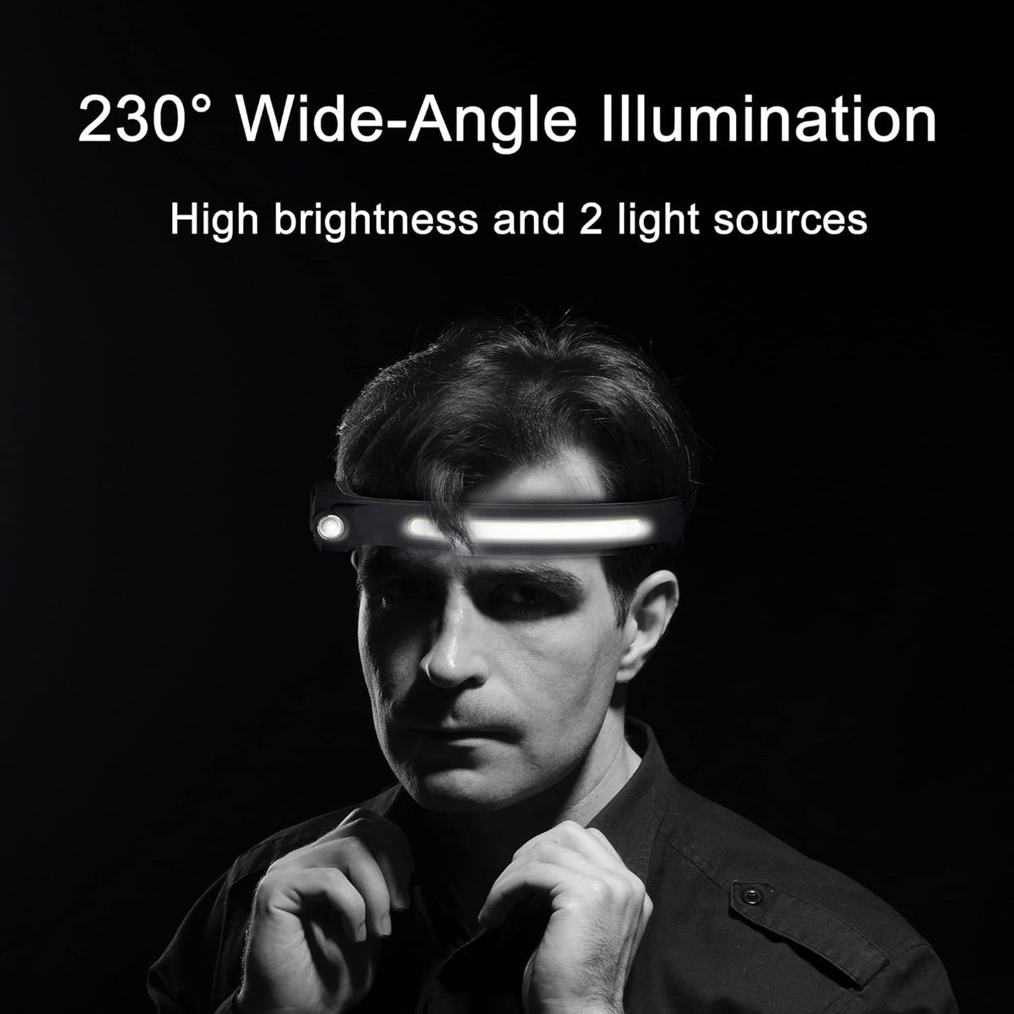 Rechargeable LED Headlamp 1200 Lumens Motion Sensor