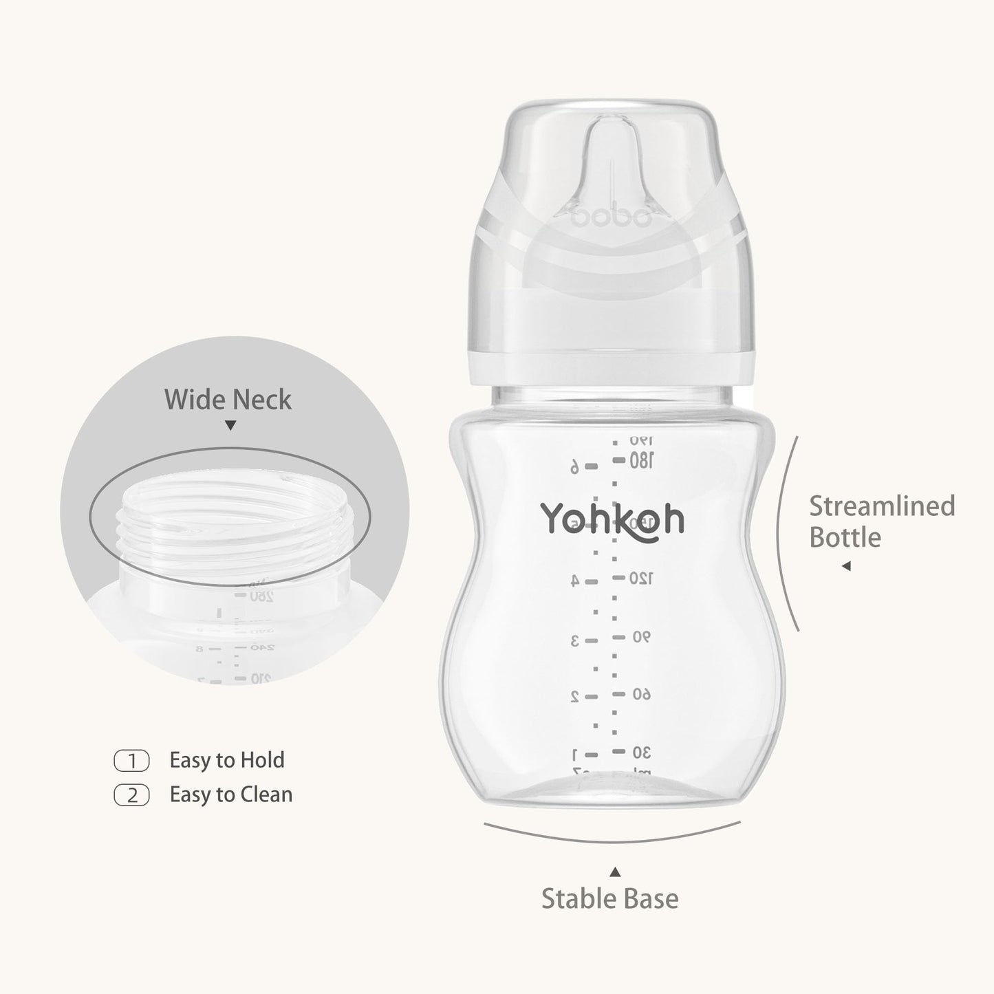 YOHKOH Natural Flow PP Baby Bottle with Natural Response Nipple, Wide Neck Anti-Colic Baby Bottles, Easy to Clean (6.4oz (Pack of 2), Multicolour)