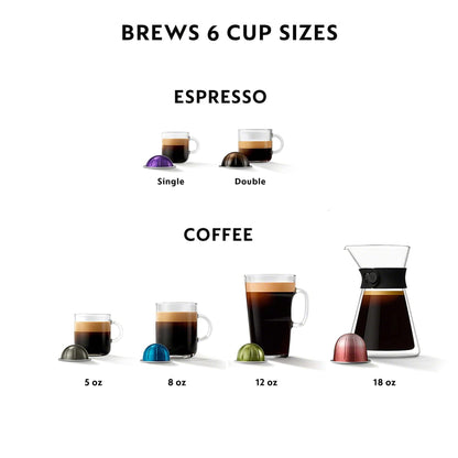 Nespresso Vertuo Lattissima Coffee Machine