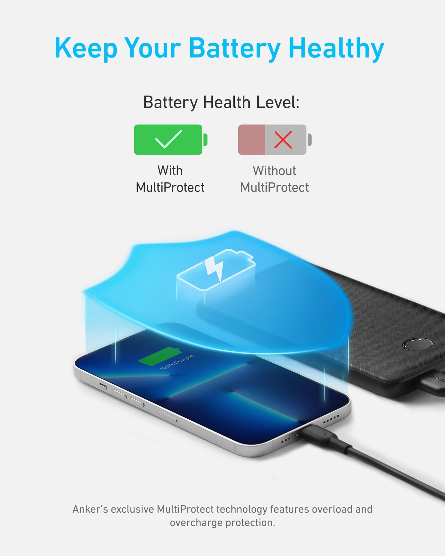 10,000mAh Anker Power Bank with Fast Charging