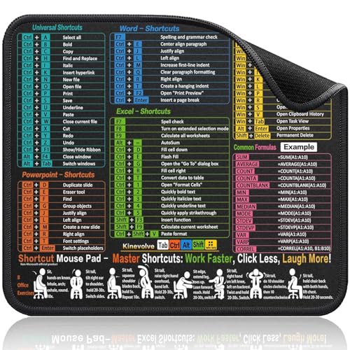 Excel Word PowerPoint Shortcuts Reference Mouse Pad