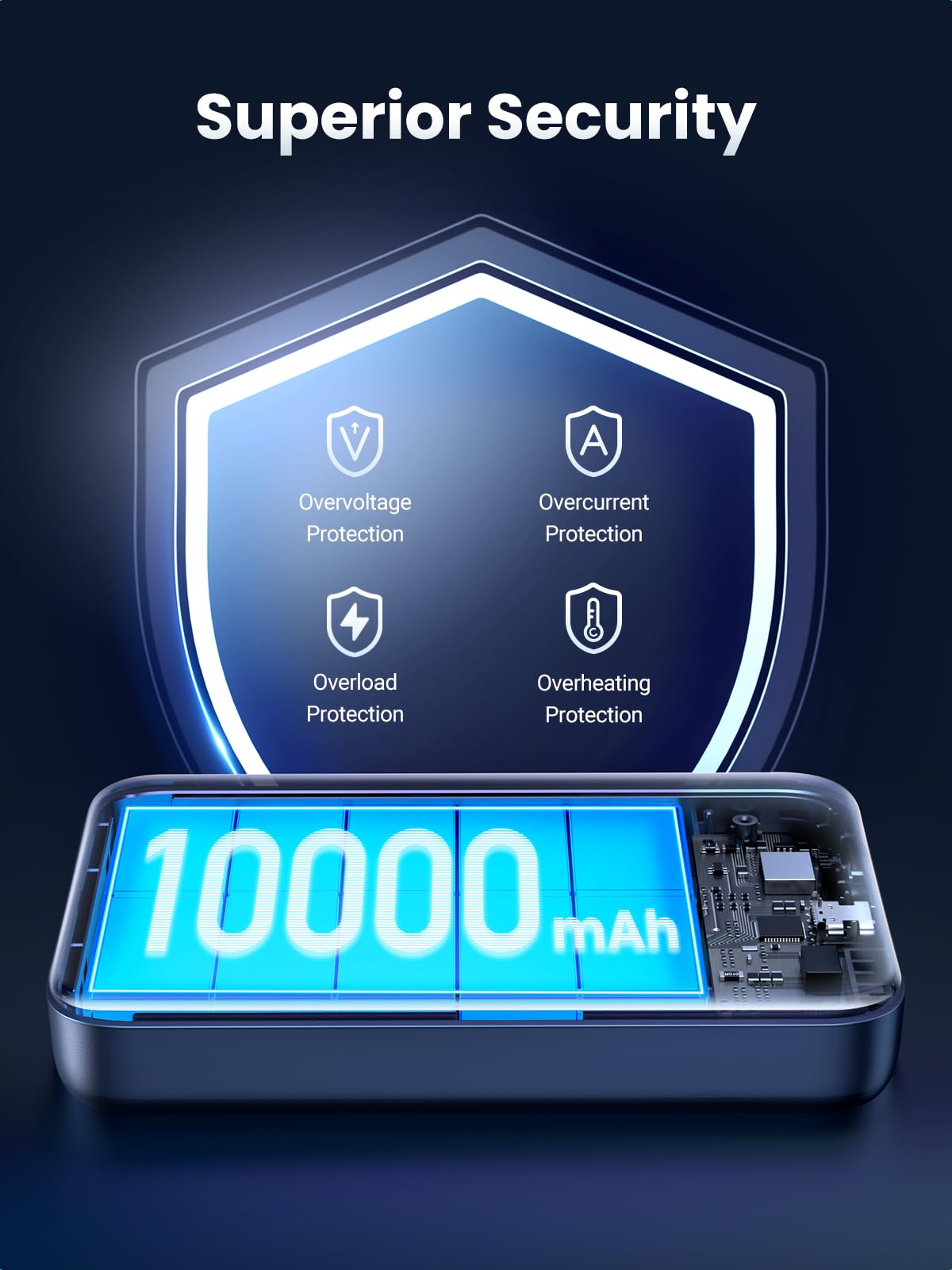 UGREEN 10,000mAh Magnetic Wireless Power Bank