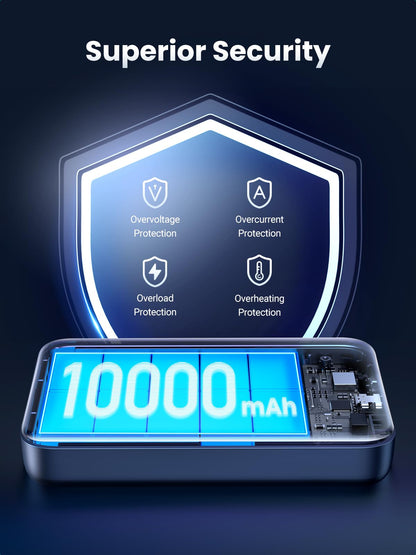 UGREEN 10,000mAh Magnetic Wireless Power Bank