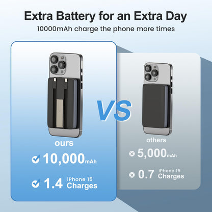 10000mAh Mag-Safe Portable Charger by VOL2GO