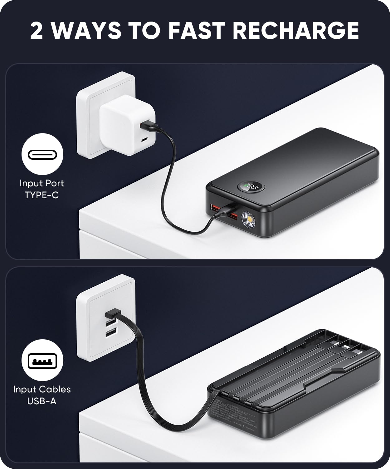 UYAYOHU 40000mAh Fast Charger Power Bank