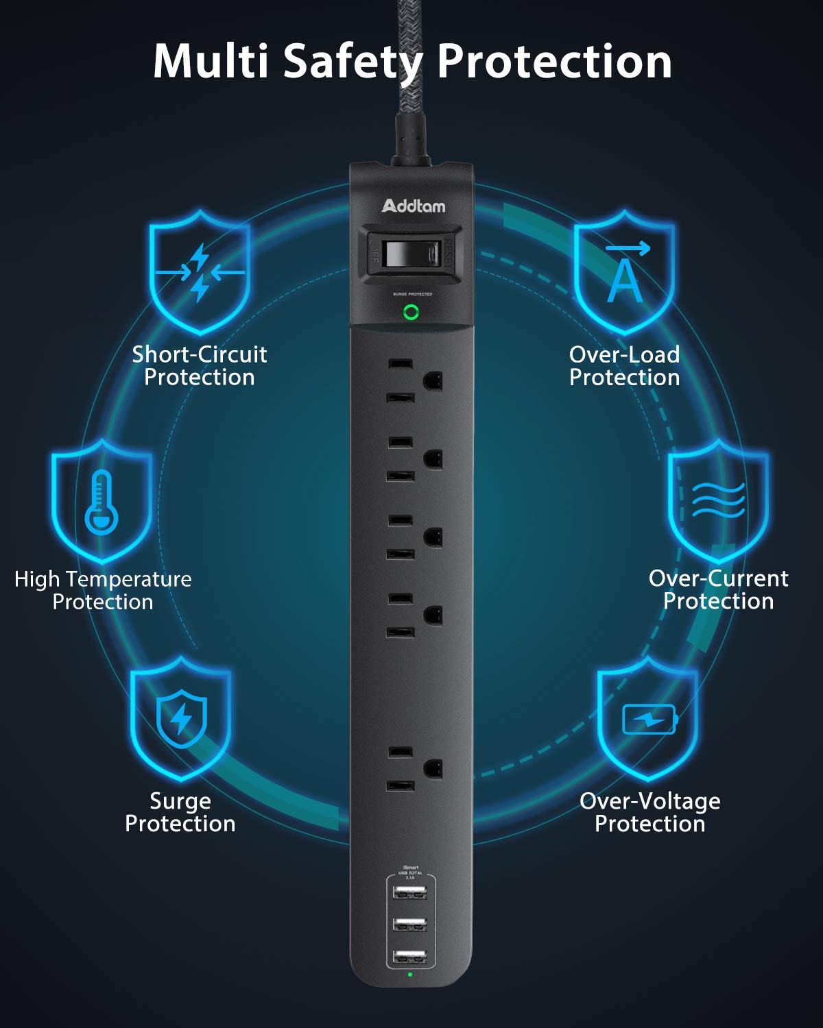 Extension Cord 15 ft - Long Power Strip Surge Protector, Flat Plug, Overload Surge Protection, 5 Outlets 3 USB Charging Ports, Multi Plug Outlet Extender for Indoor Home Office Dorm Room Essentials