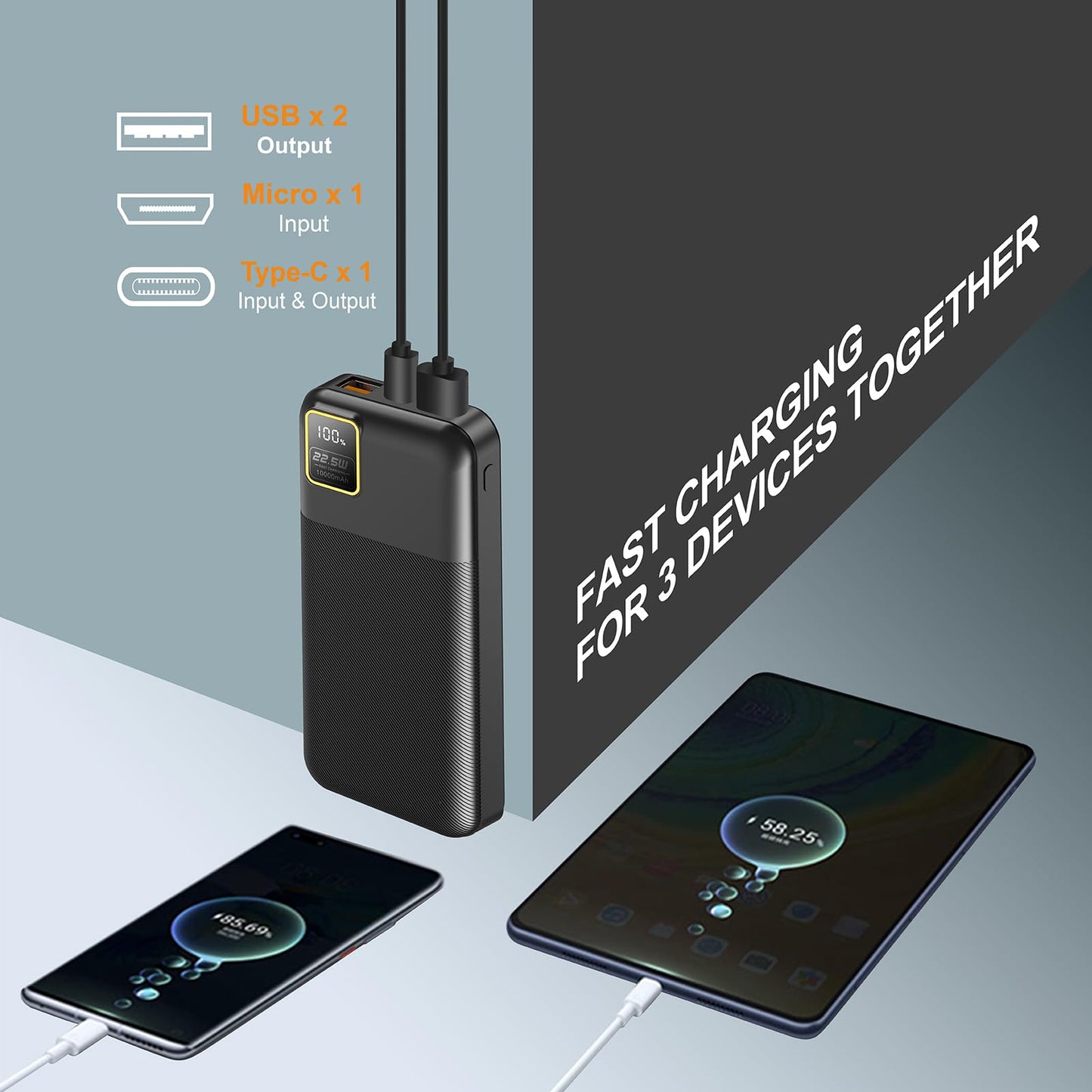 YUMGOOD Portable Charger, 22.5W 10000mAh 5V/3.1A Fast Charging Power Bank, USB-C Charger Battery Pack Powerbank with 3-Output & 2-Input LED Display for iPhone, Samsung, iPad, Tablet, etc(Black)