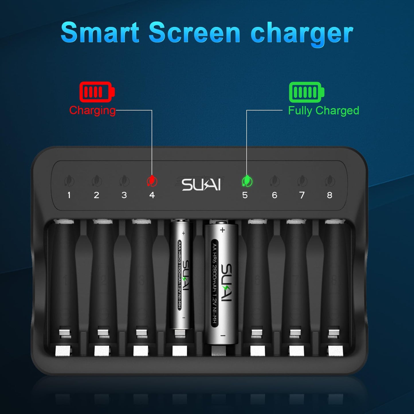 SUKAI 8-Pack Rechargeable AA Batteries with Charger