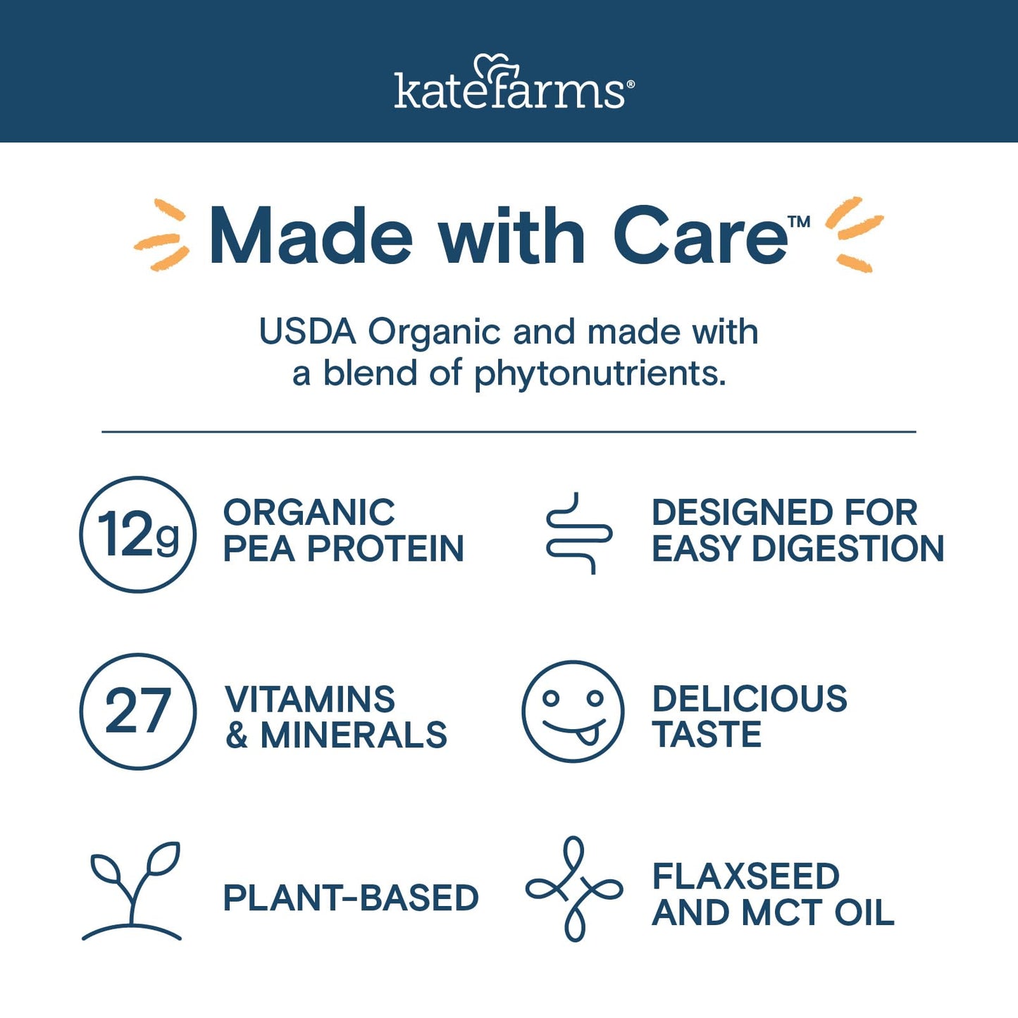 Kate Farms Organic High Calorie Shake, Chocolate