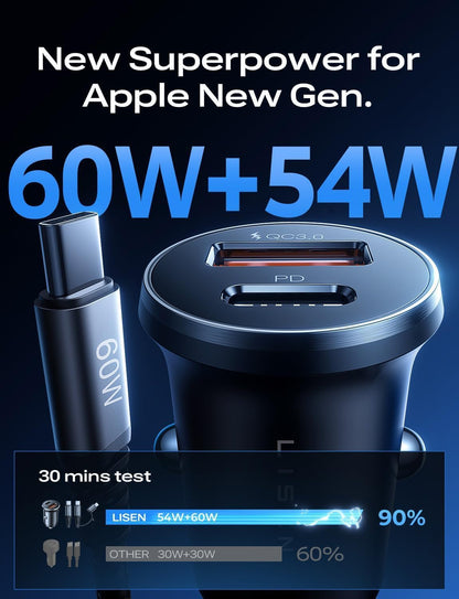 LISEN USB C Car Charger Fast Charging 54W