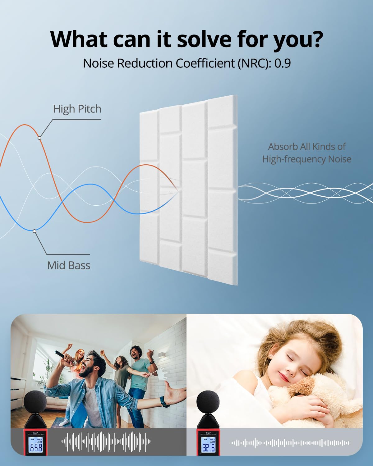 Soundproof Acoustic Foam Panels, 18 Pack, White