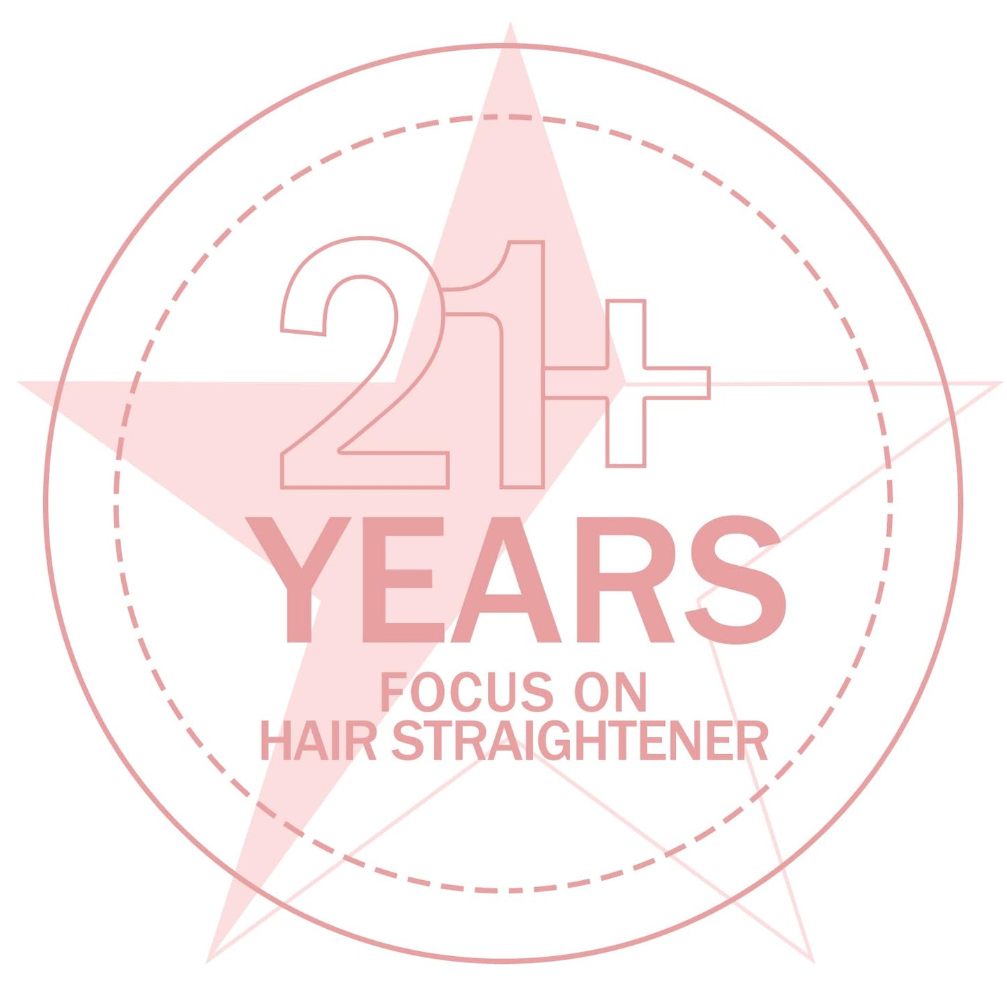 K&K 1 Inch Ceramic Flat Iron Hair Straightener
