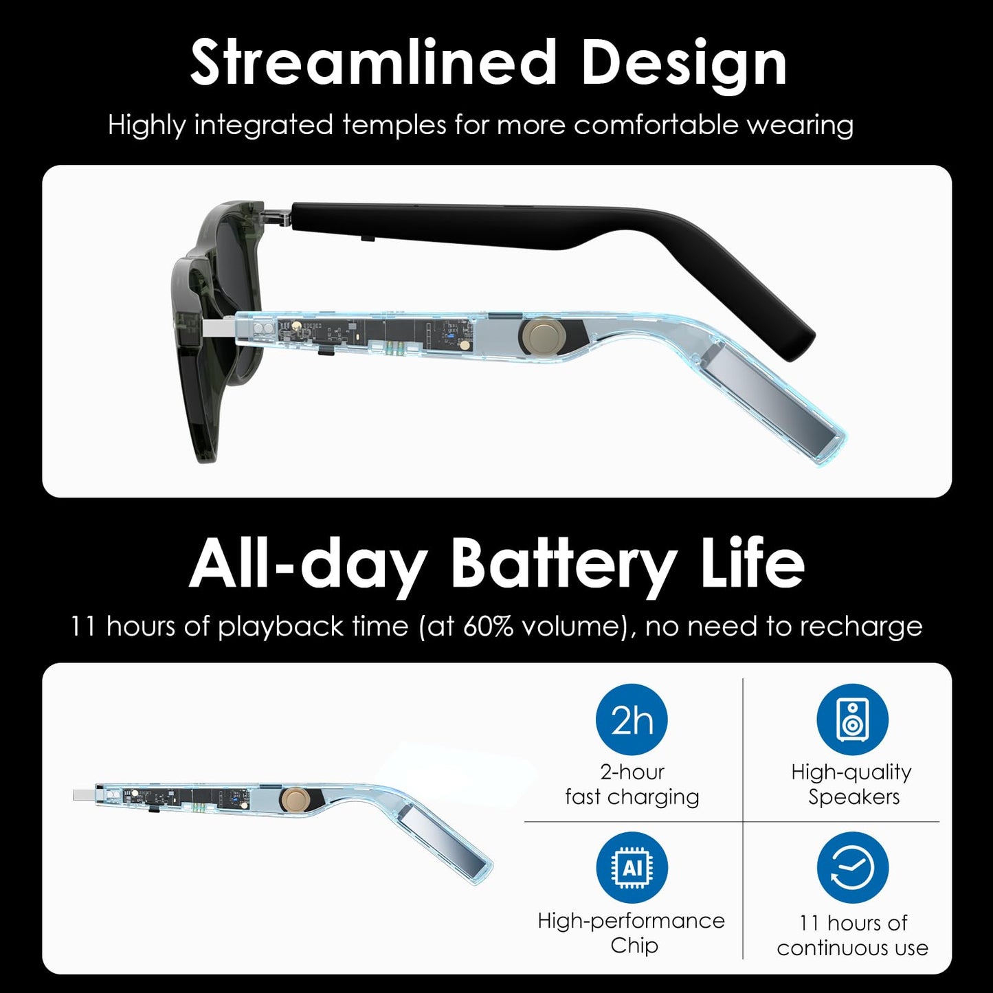 Smart Bluetooth Sunglasses with AI Translator
