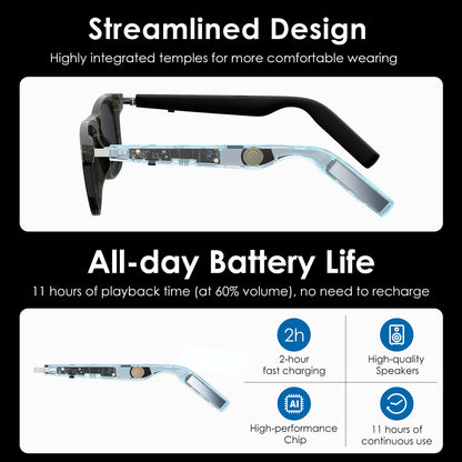 Smart Bluetooth Sunglasses with AI Translator