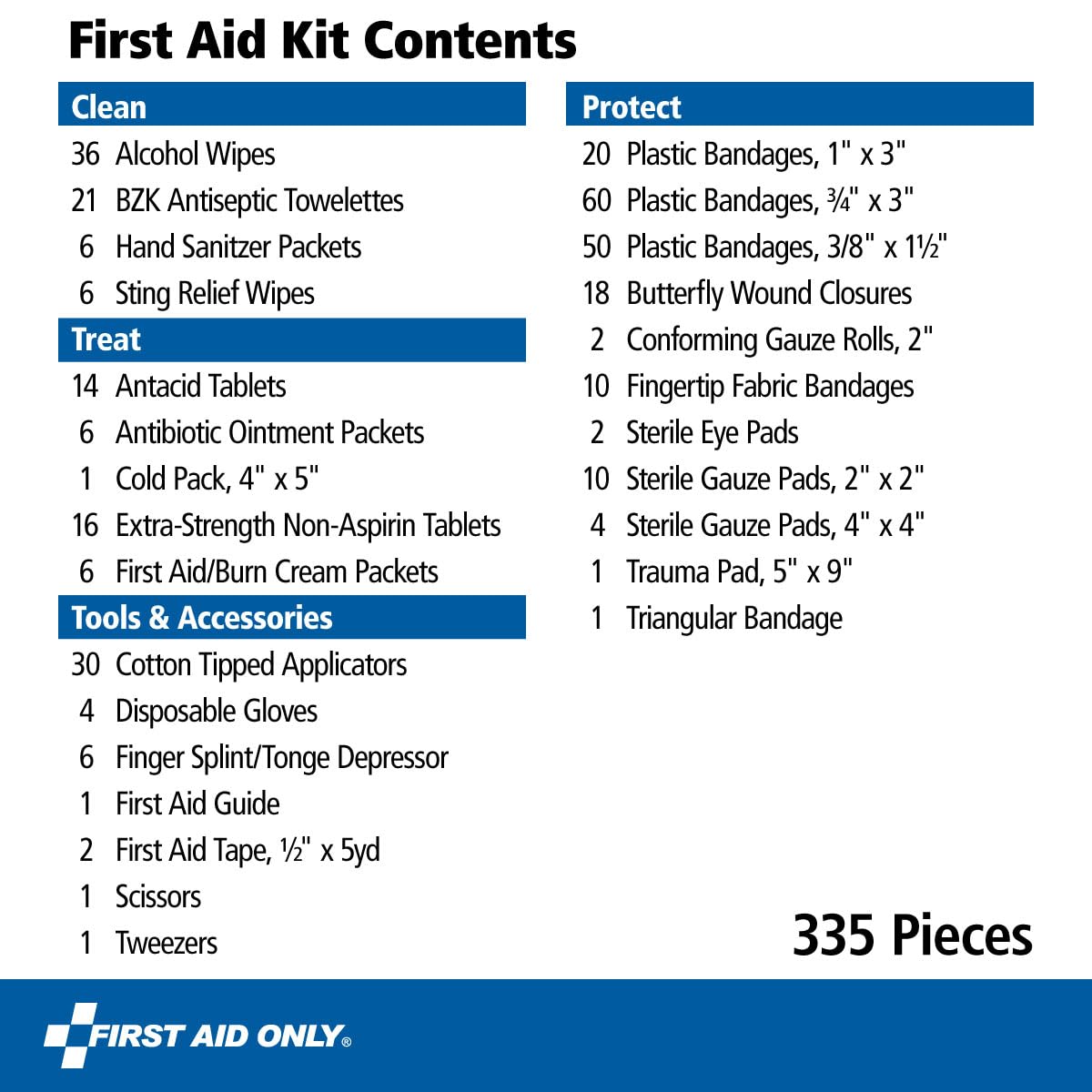 335 Pieces First Aid Kit by First Aid
