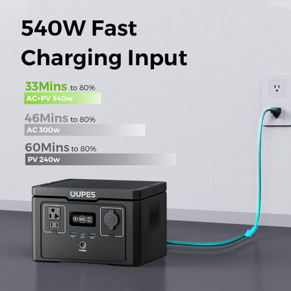 OUPES 600W Portable Power Station for Camping