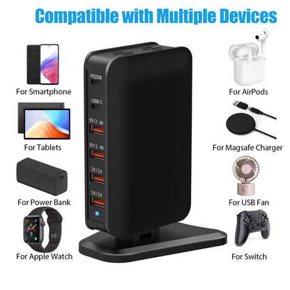 Multi USB Charger Block with 20W PD Fast Charging