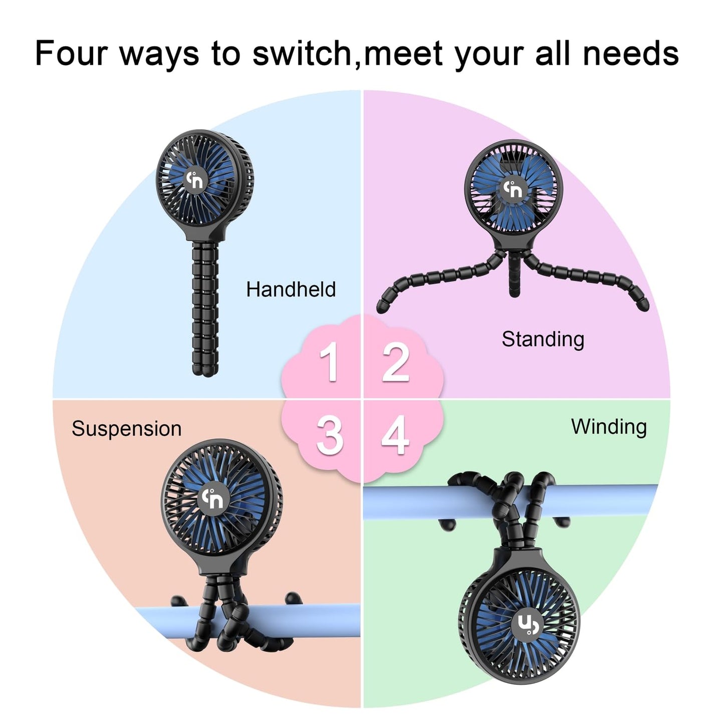 Portable Stroller Fan with 11H Battery Life