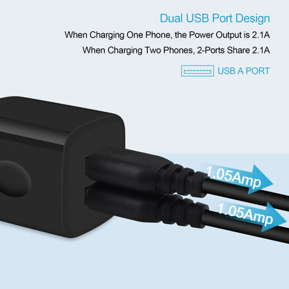 NonoUV Dual Port Fast Charging USB Wall Charger
