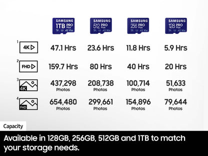 SAMSUNG 512GB microSD Card for 4K UHD