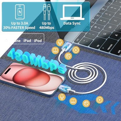 3-Pack 20W USB-C Fast Chargers