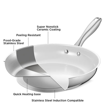 KOCH SYSTEME CS 8" Stainless Steel Frying Pan