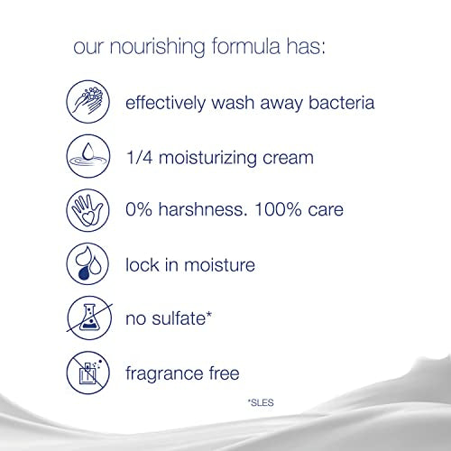 Dove Beauty Bar More Moisturizing Than Bar Soap for Softer Skin, Fragrance-Free, Hypoallergenic Beauty Bar Sensitive Skin With Gentle Cleanser 3.75 oz, 14 Bars