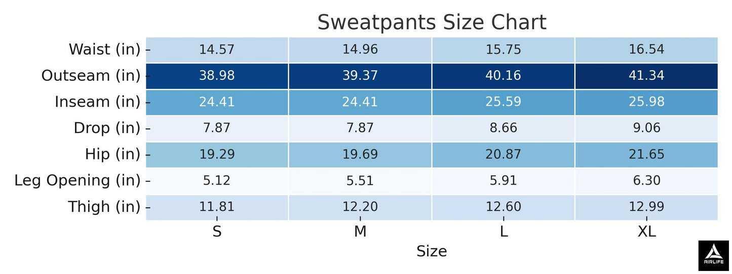 Airlife Mens Joggers with three pockets, Comfortable and Stylish sweatpants for men, one side zipper pocket, Turkish-made, Slim Fit Athletic Pants for Everyday Wear, Running, Exercise, and Workout.