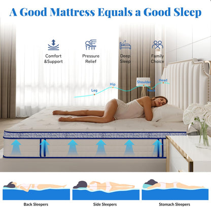 Queen Gel Memory Foam Pocket Spring Mattress