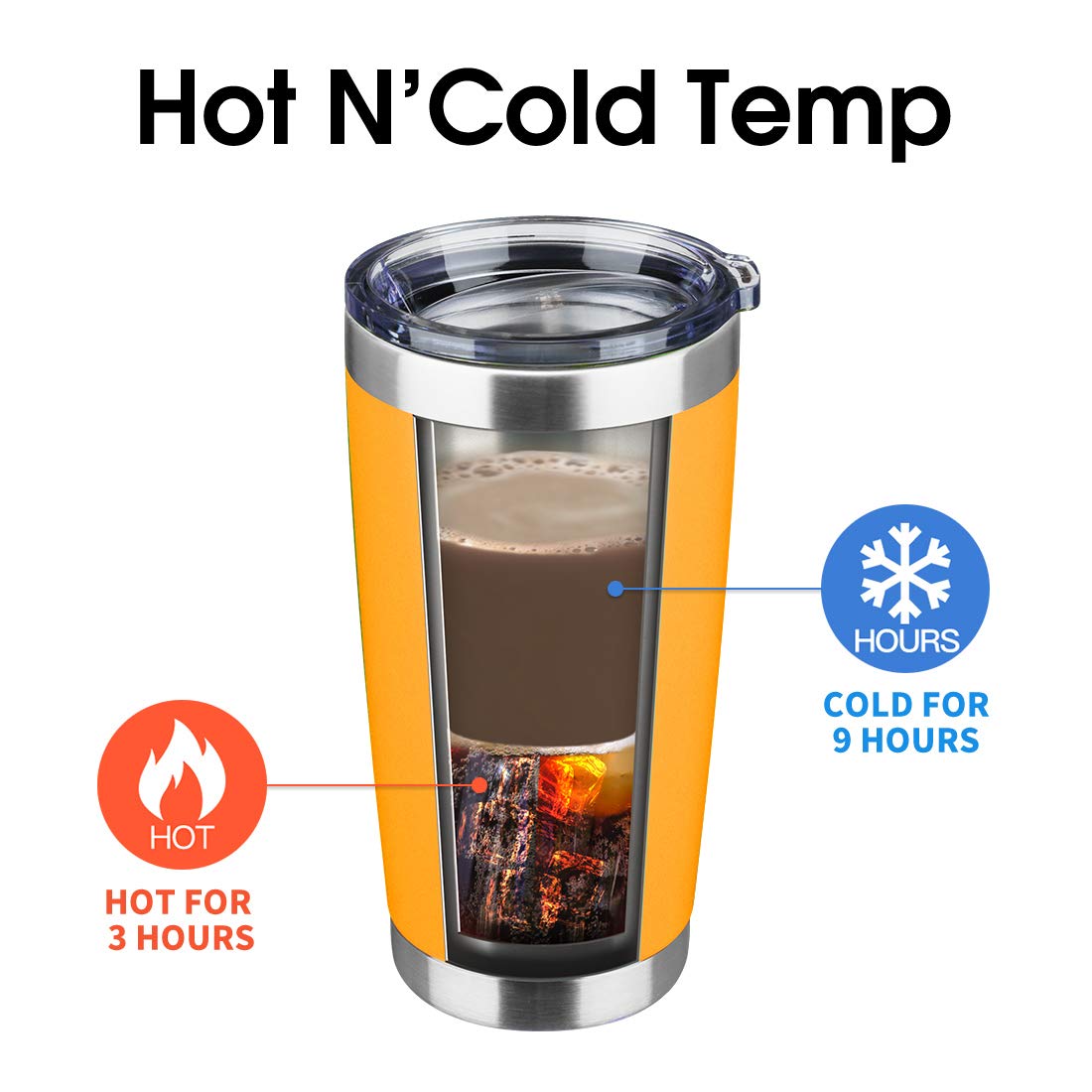 6 Pack Stainless Steel Insulated Travel Tumblers