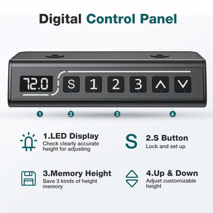 Electric Adjustable Standing Desk with Memory Controller